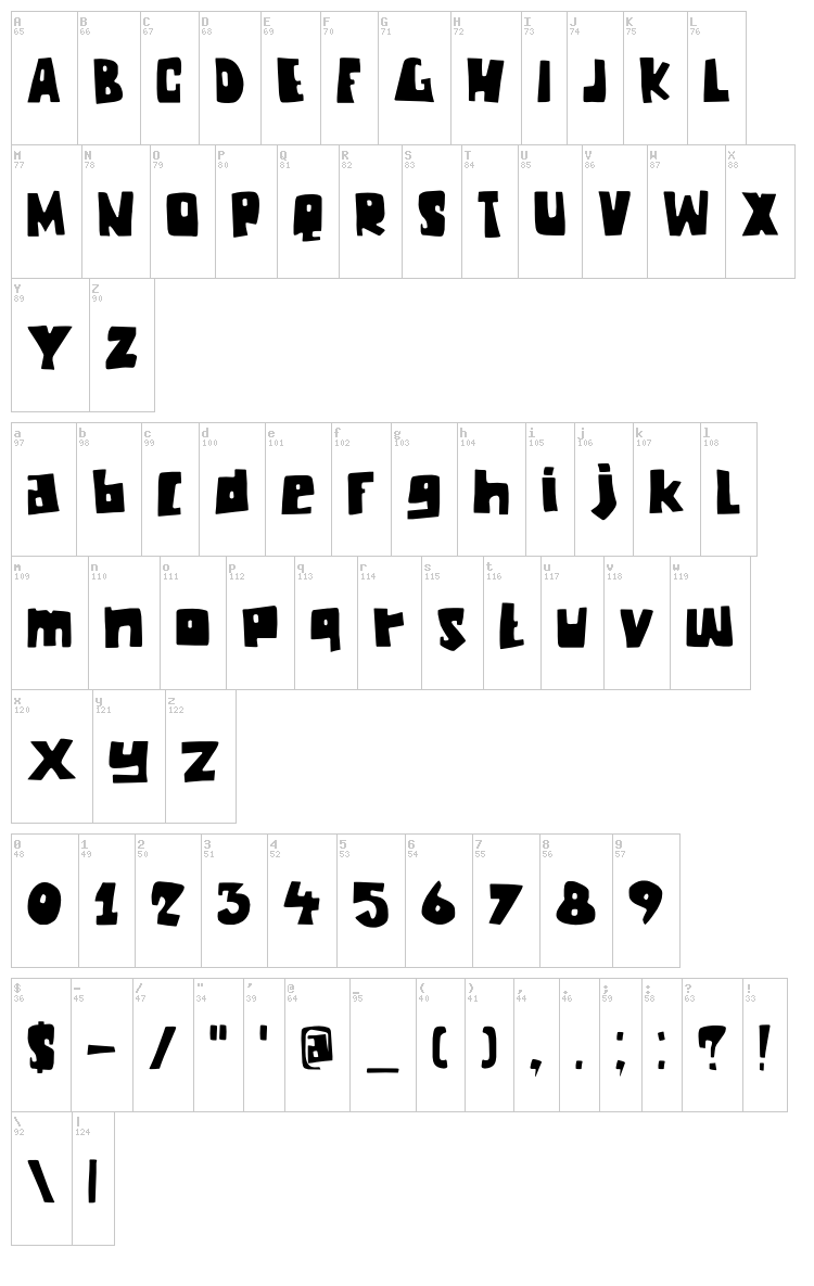 DK Chunky Chicken font map